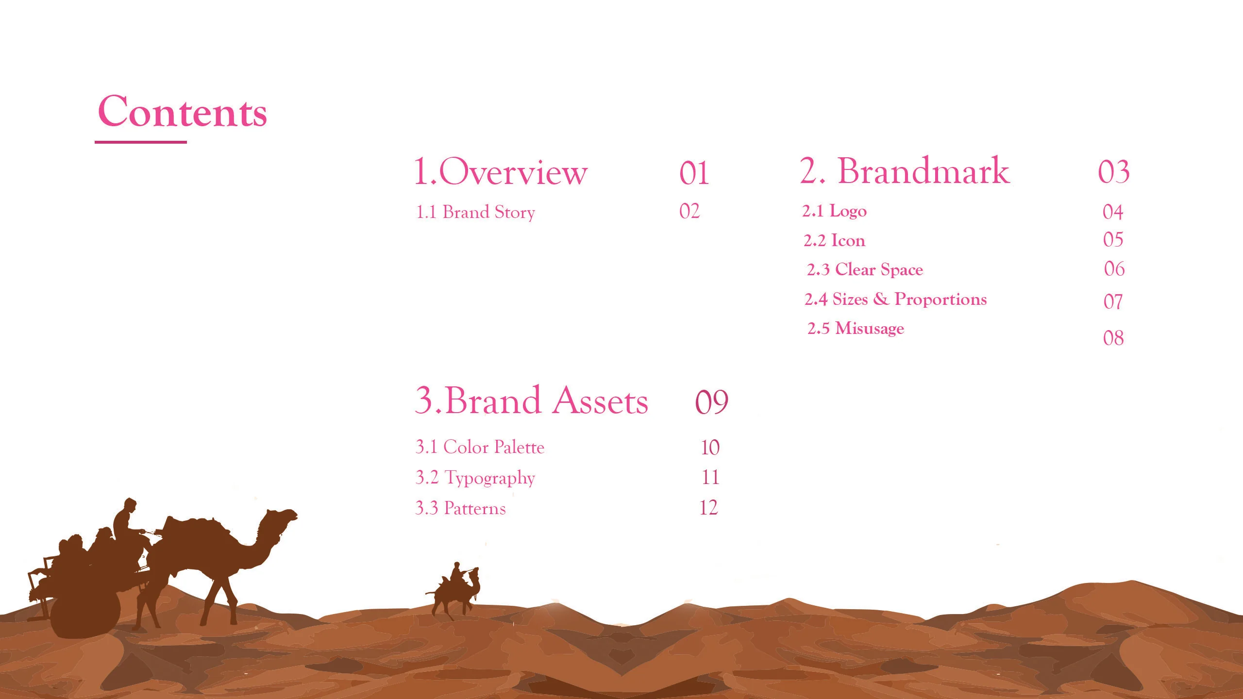 Gulabi Dori: Production Detail 3
